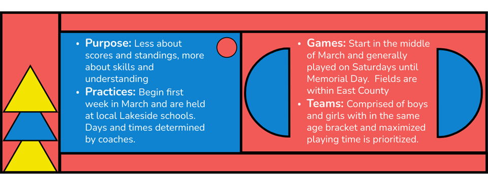 Spring 2026 Season Details